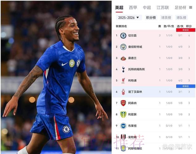 德罗确认加盟巴黎圣日耳曼,转会费600万欧元 德罗确认加盟巴黎圣日耳曼,转会费600万欧元