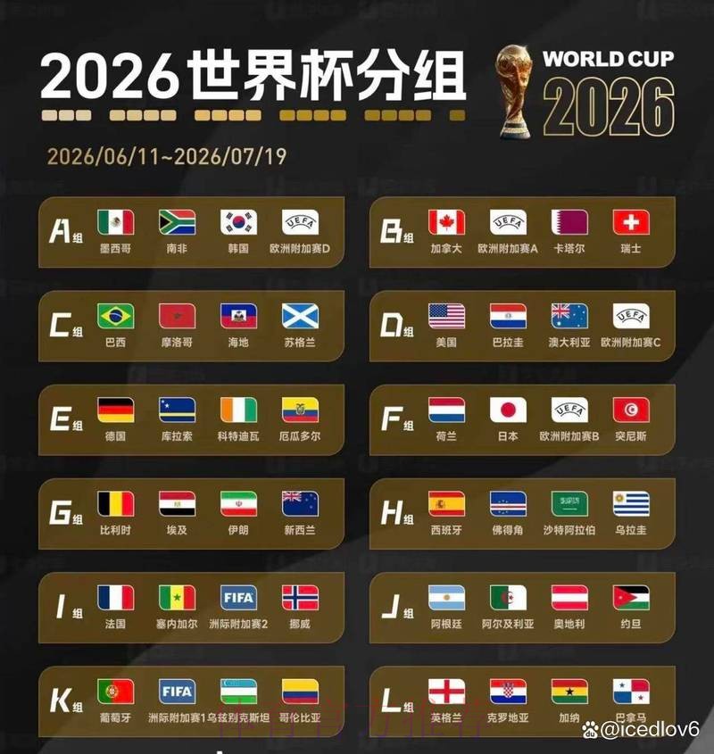 2026世界杯直播教程